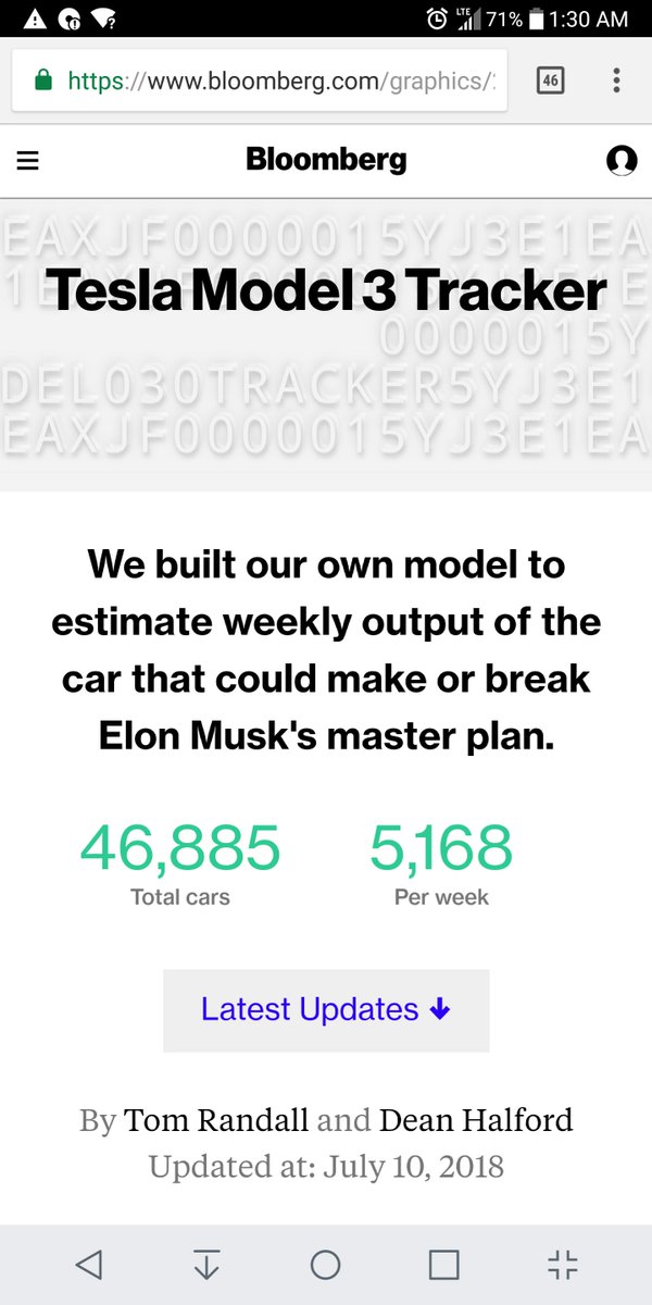 AmazingChevVolt's tweet photo. @GM @chevrolet PUBLISHERS NOTE/
GM, Your #MarketShare Domination In The Surging Global #Automotive ElectricFueledVehicle: #EV #ZEV #BEV #ZeroEmissions &amp; Your Near #ZeroEmissionCapable #EREV, #GMVoltec W/#ParkCharging Needs Tripple Your Stated  20%!
This:
#BloombergModel3BuildTracker
@WattEV2Buy https://t.co/6kjty4QPdR