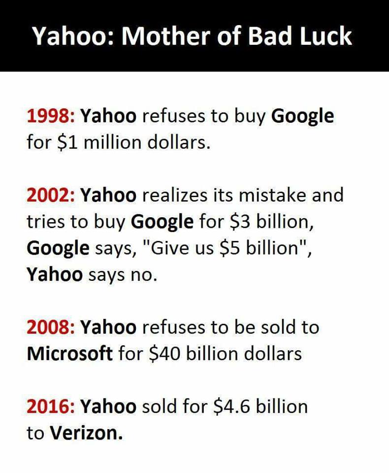w3codeblog's tweet image. Real value #w3codeblog