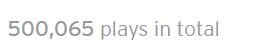 TheCheapShowPod's tweet photo. Holy Balls! We are the little podcast that could!
We crossed half a million downloads today... and we are super proud of it... Thank you to ALL who listens to our daft show.
@ApplePodcasts @GooglePlay @pocketcasts @Stitcher 
@PodcastAddict @guardianaudio 
@tunein @podblasts @ipdb https://t.co/RrXNV6SFyz