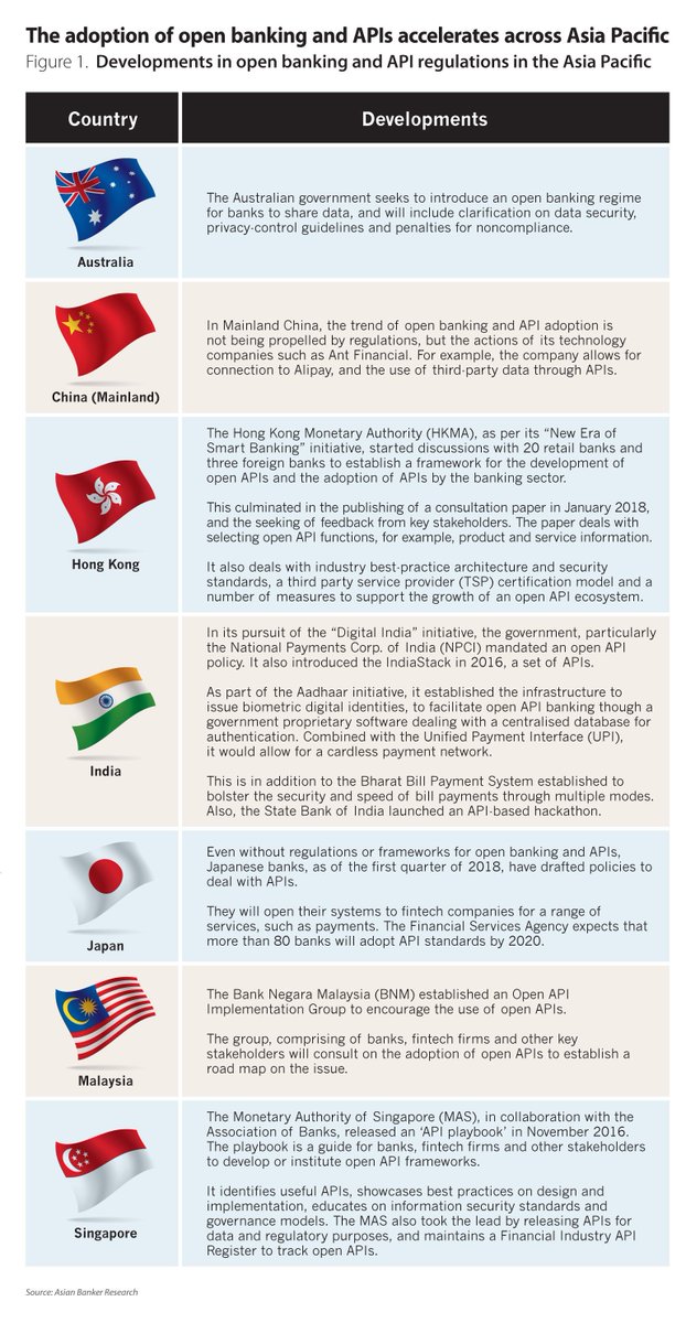 cap payments database