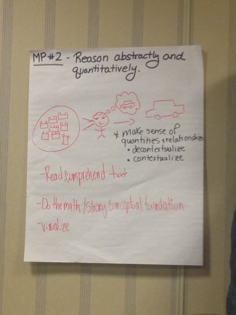 jumpinjenn50's tweet photo. Mathematical Practices-breaking it down #standardsinstitute #transformstjohn https://t.co/BtrylHIjF9