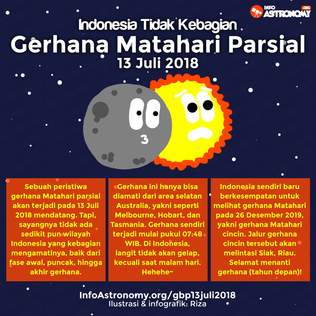 Infoastronomyorg Tepat Dua Pekan Sebelum Gerhana Bulan