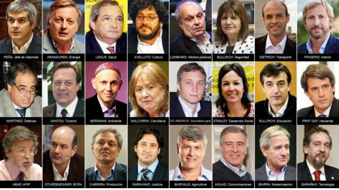 turca123kordoba's tweet photo. #Macri
#varisco
#Aranguren
#caputo
#vidal
#ocaña
#bonadio
#grindetti
#avruj
#ayala.....etc.....etc...
Y vos seguís buscando la corrupción K ?????? https://t.co/oucZlg2dOl