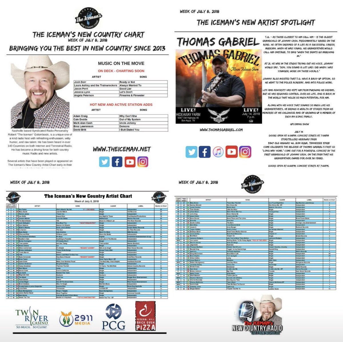 PatrickJamesBnd's tweet image. #IcemanRocks #Thankyou #3 I am Honored and Thrilled Thanks for All your Support #PatrickJamesBand  #PJBNashville 🤘🇺🇸🎼🇺🇸🤘!!!