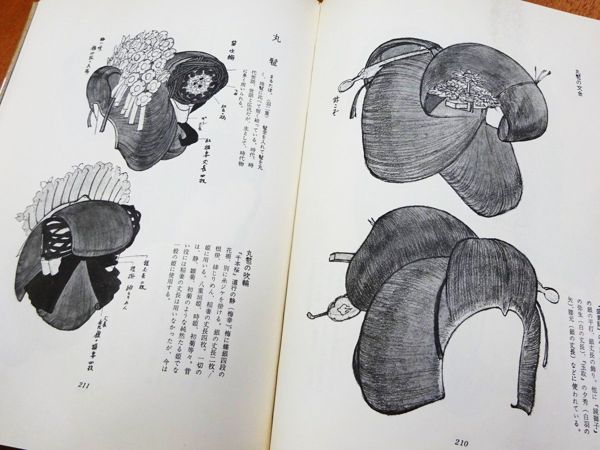 O Xrhsths ポーラ文化研究所 Sto Twitter 情報センター開館日 本日の おすすめ資料 は 日本画家 松田青風が手がけた 歌舞伎のかつら 早稲田大学の演劇博物館に寄贈された27冊ものスケッチブックから 400種類 670図が収録されています 髪型の名称とともに