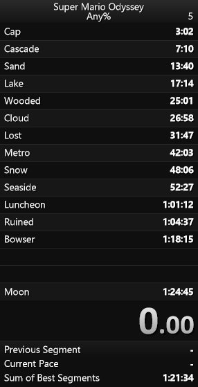 I got a 1:24:45 in Super Mario Odyssey - Any%. https://t.co/8OlVpRxAf8 https://t.co/CI0BkHOa8U<a href="/tag/spiderman"class="tags"><span>#spiderman</span></a><a href="/tag/meme"class="tags"><span>#meme</span></a><a href="/tag/ps4share"class="tags"><span>#ps4share</span></a><a href="/tag/spidemanps4"class="tags"><span>#spidemanps4</span></a>