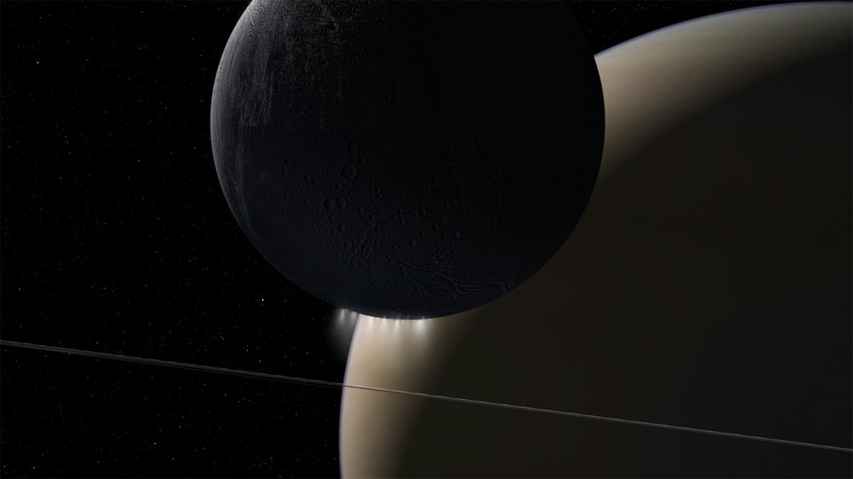 SWFlReporter's tweet image. Listen To The Sound of Energy Moving Between Saturn And Its' Moon Enceladus (Video)
ow.ly/G47o30kTxnJ