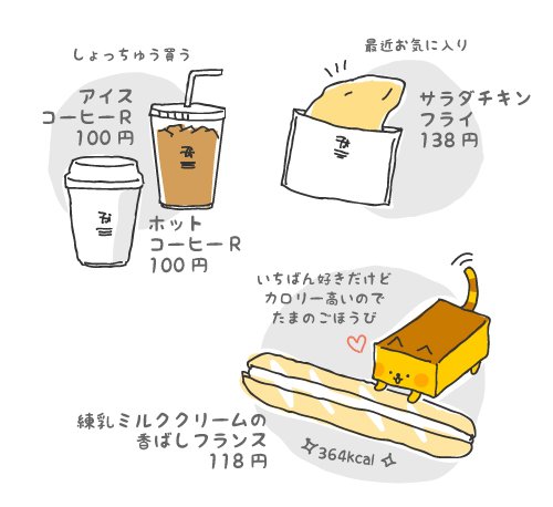 イラストレーターわたなべふみ セブンイレブンの日ということで 好きな商品を書いてみました セブンイレブンの日 いちおしセブン イラスト