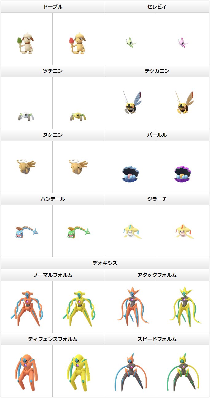 ポケモンgo攻略情報 ポケマピ 在 Twitter 上 ゲーム内に新たな3d画像データが追加されました 待ちに待ったポケモンたちの実装が近いのかも 画像データが追加されたポケモン ドーブル セレビィ ツチニン テッカニン ヌケニン パールル