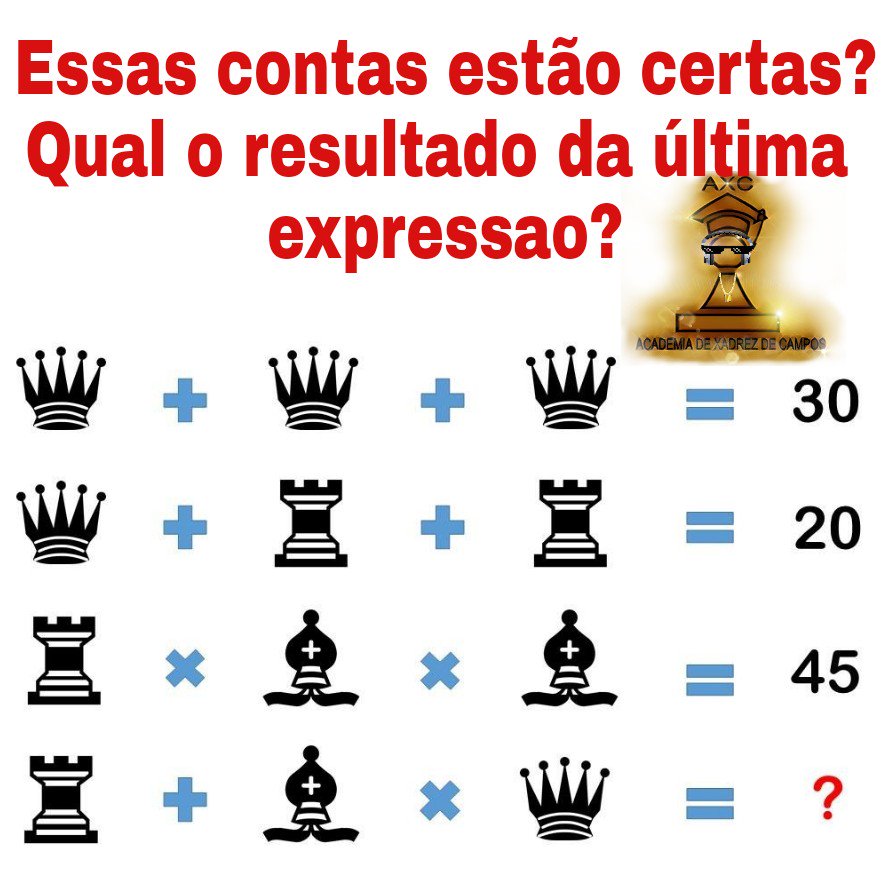 A capacidade de prever jogadas no xadrez tem a ver com QI? - Quora