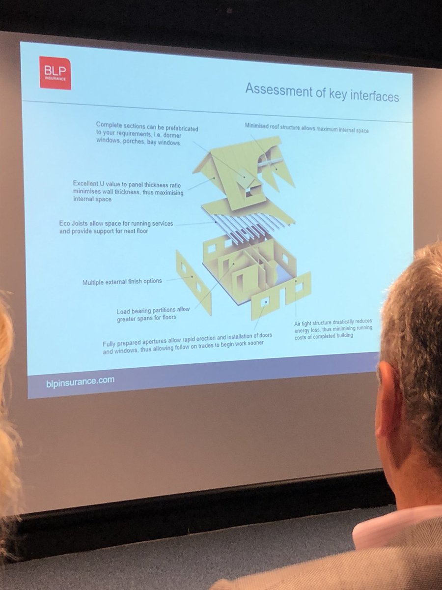 Stephb_XYZ's tweet image. @ChooseBLP’s assessment of key interfaces for #modular #offsite #BOPAS