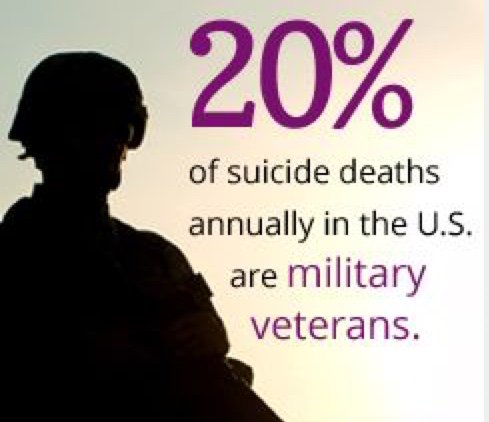DOJOmobile's tweet photo. #BreakTheStigma #stop22 #ptsd #posttraumaticstressdisorder #veteran #ptsdproblems #veterans #ptsdrecovery #stop22aday #AirForce #Army #CoastGuard #MarineCorps #Navy #invisiblewounds https://t.co/0OuYXRYGyx