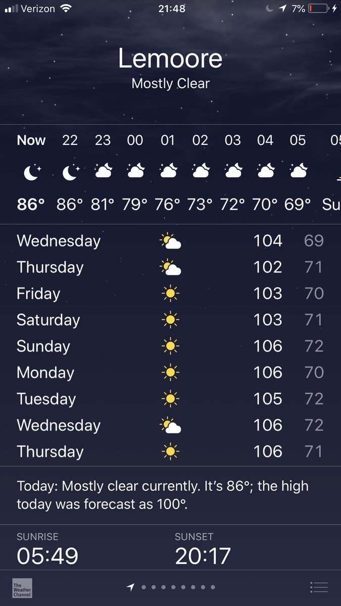 Maeganmjones's tweet image. Why do we even have weather? #californiaproblems