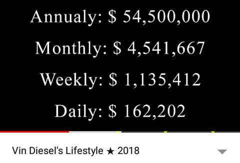 GKiritsingh's tweet image. Income for money