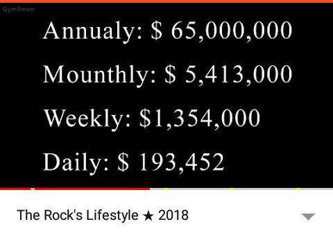 GKiritsingh's tweet image. Income for money