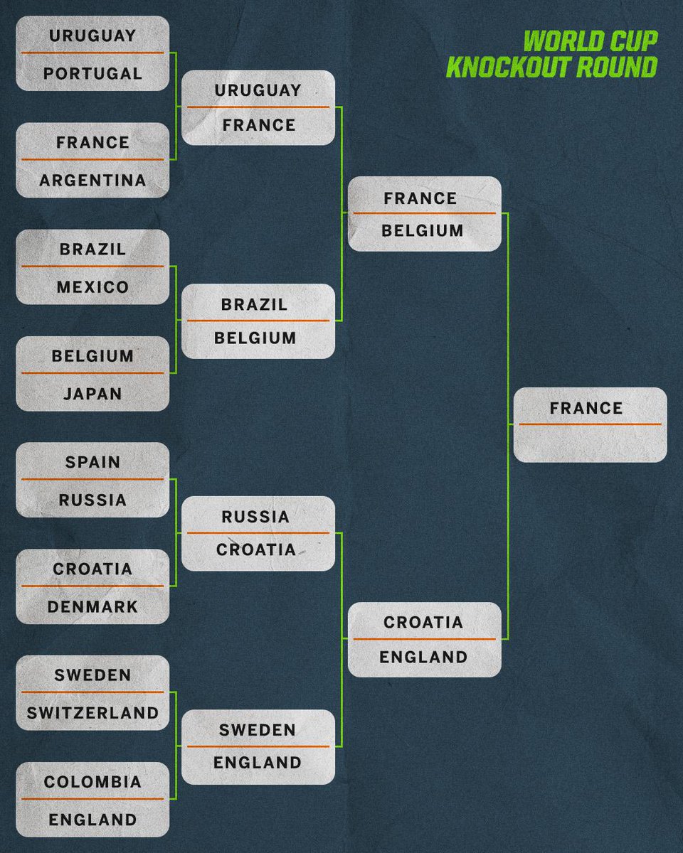 ESPN FC tweet media