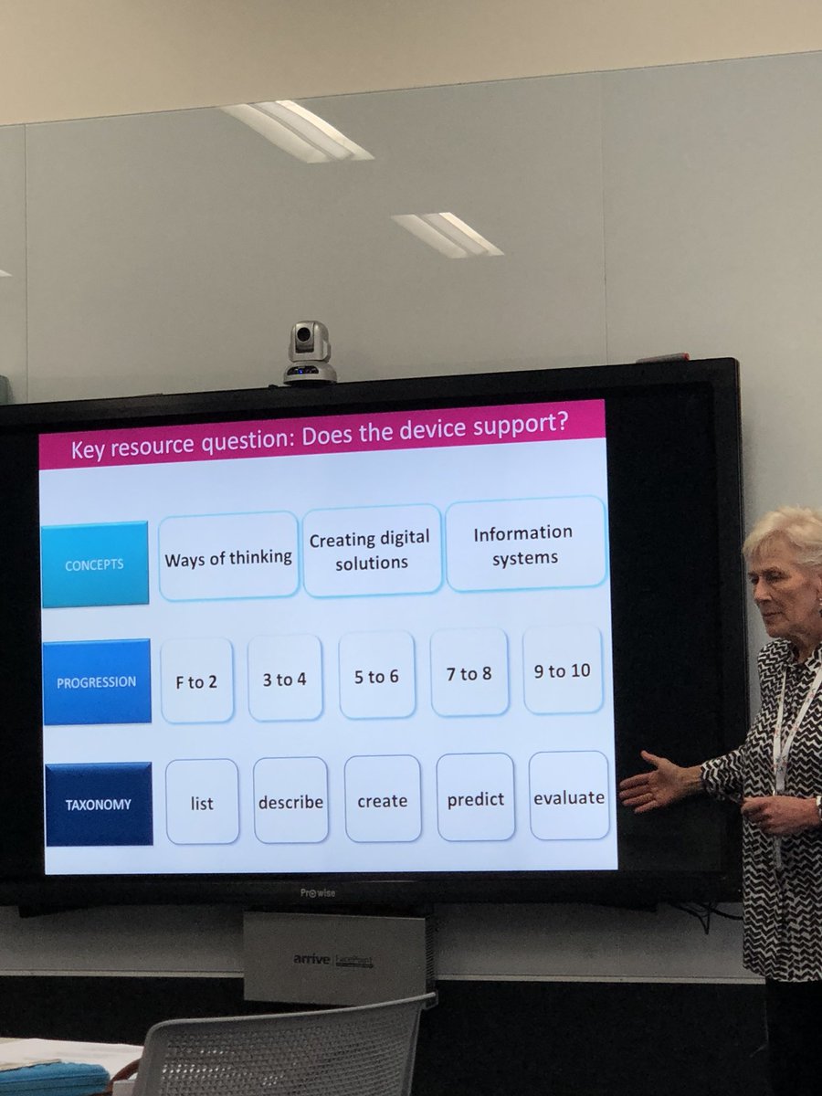 pkcc1's tweet image. #edtechsa2018 brilliant insights form Paula thinking about the Tech learning area #stem500 ✅🤖🤔👾