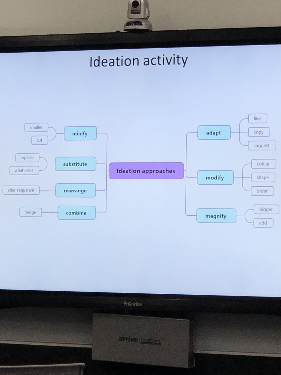 pkcc1's tweet image. Ideation Design Thinking #edtechsa2018 #dfe @DigiTechHub #stem500