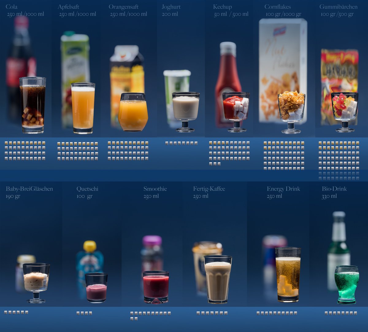 Zahnärzte fordern: Lebensmittel verständlich kennzeichnen, Sonderabgabe zuckerhaltige Drinks,  Zuckergehalt in Nahrungsmitteln für Kinder reduzieren. <a href="/bzaek/">.</a> #NoSugar #Zucker #KeinZucker #Zahngesundheit bzaek.de/fileadmin/PDFs…