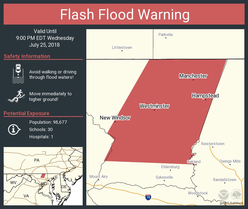 Flash Flood Warning including Westminster MD, Hampstead MD, Manchester MD until 9:00 PM EDT