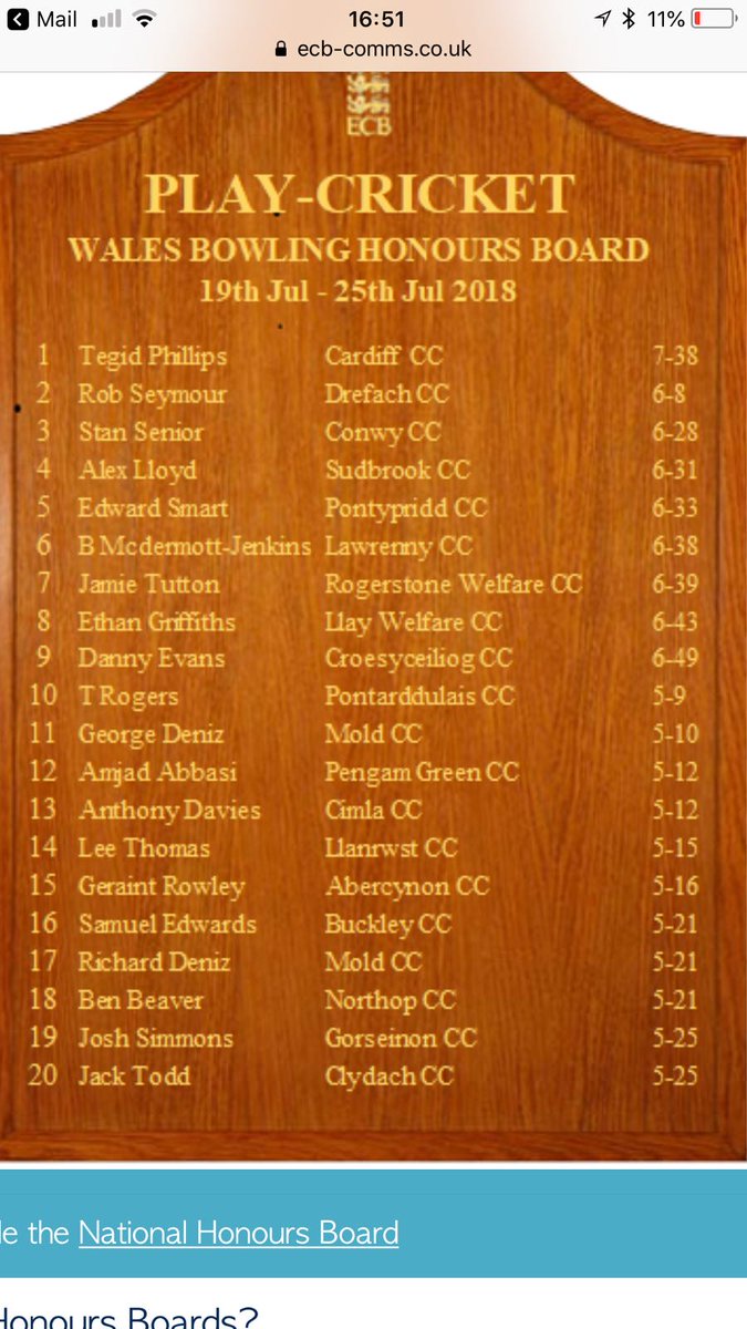 Well done Alexander!!  <a href="/SudbrookYouth/">Sudbrook Youth Cricket</a> <a href="/SudbrookCCYouth/">SudbrookCC Youth</a> <a href="/sudbrookcc/">Sudbrook CC</a> @MonBoysSport #spintowin