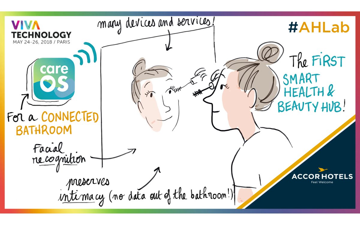 CareOS_Tech's tweet photo. Great sketch! Thank you @barbaragovin @VivaTech #AHLab @Accorhotels @BaracodaGroup @tserval @MaudBailly @SebGaff @charlottedeclip @La_Twitteuse @strategiclee @rumeurpublique @hugmorette @Ilzanliz #SmartHospitality #SmartMirror #SmartBathroom #NewCustomerExperience #TheFutureIsNow https://t.co/FIks9916qh