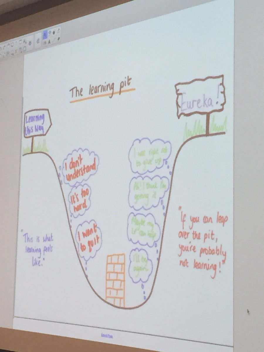 Great learning at my first #bridgestraining in the Cherry Creek School district! Important conversations about #growthmindset , #factfluency , and using models to teach math vertically! Great resources like #estimation180 #youcubedTasks #weekofinspirationalmath <a href="/CCSDK12/">Cherry Creek Schools</a>