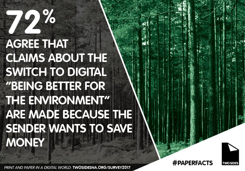 TwoSidesNA's tweet image. Consumers can tell when they're being greenwashed with "go paperless" myths. 72% of global survey respondents believe the sender wants to save money, not because it is better for the environment. ow.ly/tmXX30hHrPU Keep sharing #PaperFacts and #ForestFacts.
