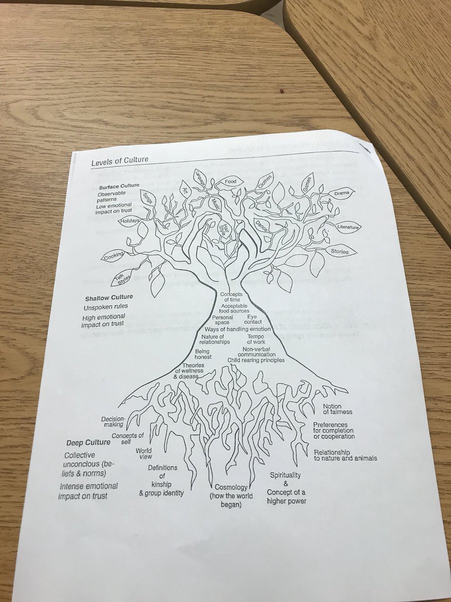 Dr. Rosa Pena tweet media