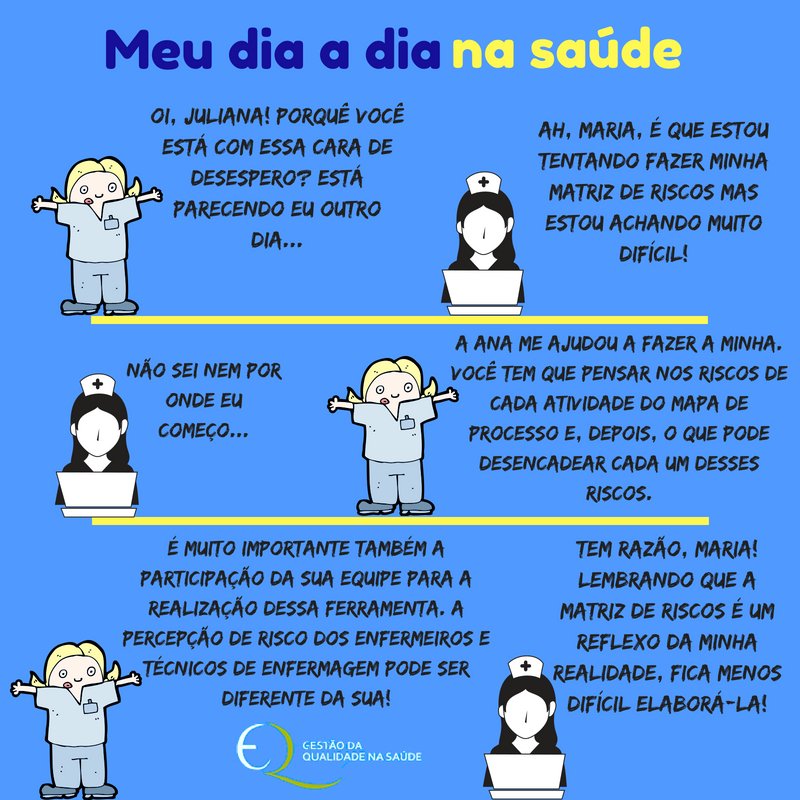 EQGestao's tweet photo. #eqgestao #saude #segurancadopaciente #gestaoderiscos
#ferramentasdaqualidade #matrizderisco #percepcaoderisco
#competenciafrenteaorisco #mapadeprocessos #gerenciandoatividades
#riscosassistenciais #assistenciasegura #segurancadosprocessos
#governancaclinica #governancacorporativ https://t.co/QVT9fpnOuk