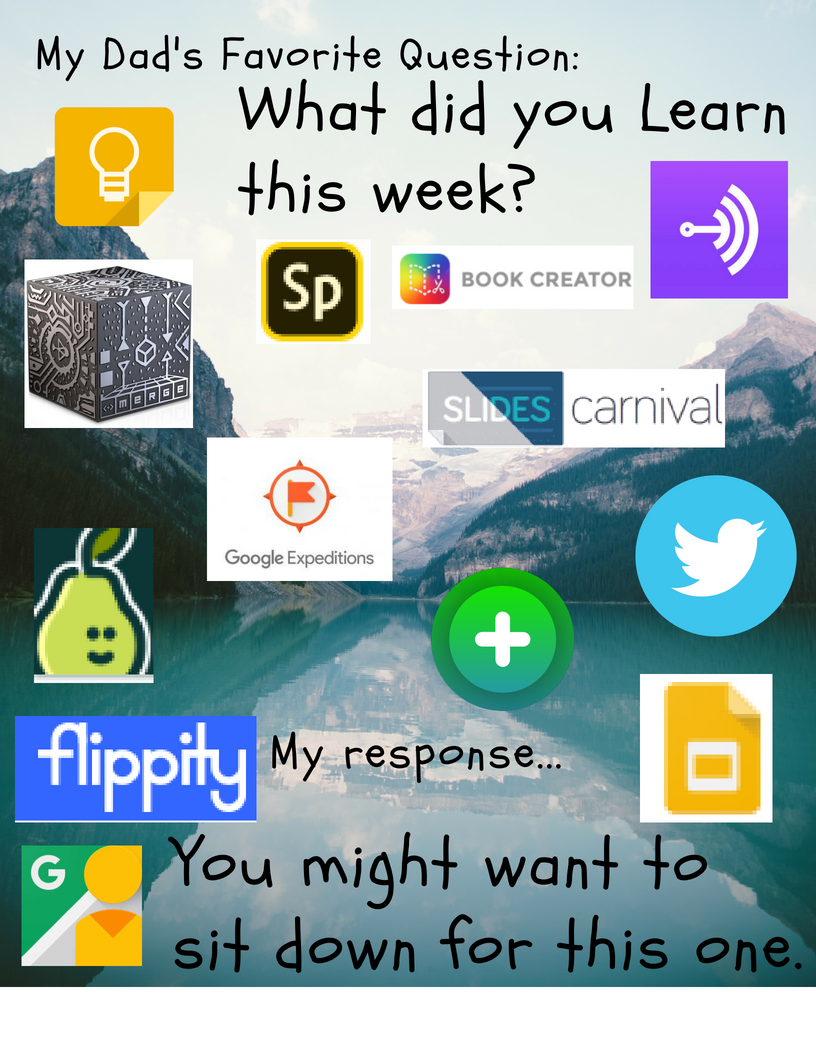 shaw1hes's tweet photo. Playing around on @canva  to make my own infographic for #multimediafsu today. This idea stemmed from my dad's favorite question: What did you learn this week? https://t.co/6M4BiZFIHX