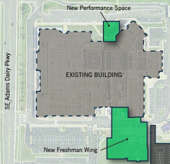 If the no tax rate increase bond were to pass a new performing/rehearsal space would be added at Blue Springs South High School. This space would house several arts programs, serve as additional rehearsal space for various programs, and be utilized for professional development.