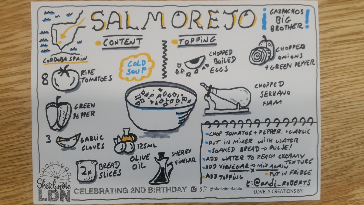 Andi_Roberts's tweet image. Until this evening I did not even know #sketchipe was a thing 😂 Thanks @maccymacx @nidhi_narula for the evening and @chriskem for your inspiration. #sketchnotes #visualpractice. First @sketchnoteLDN event I have attended - well worth the time!