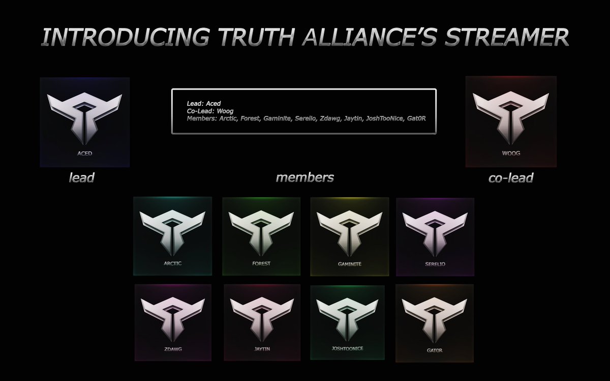 TruthAllianceYT's tweet image. Introducing Truth Alliance&apos;s very own stream team!