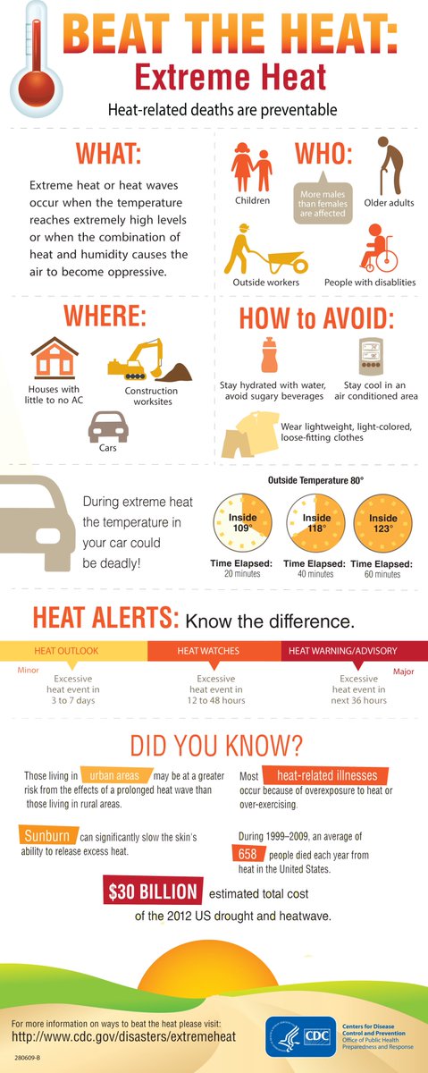 RotaCareGLA's tweet photo. Make sure you stay #hydrated and #cool this #summer, #BeatTheHeat #CDC @CDCgov #Rotary #health #water #beach #fun #sun #heat #alert https://t.co/NqIEeFXTRc