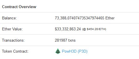 TeamJustDev's tweet photo. P3D Is spiking to record highs, up and up! https://t.co/yK0pD7ovB2