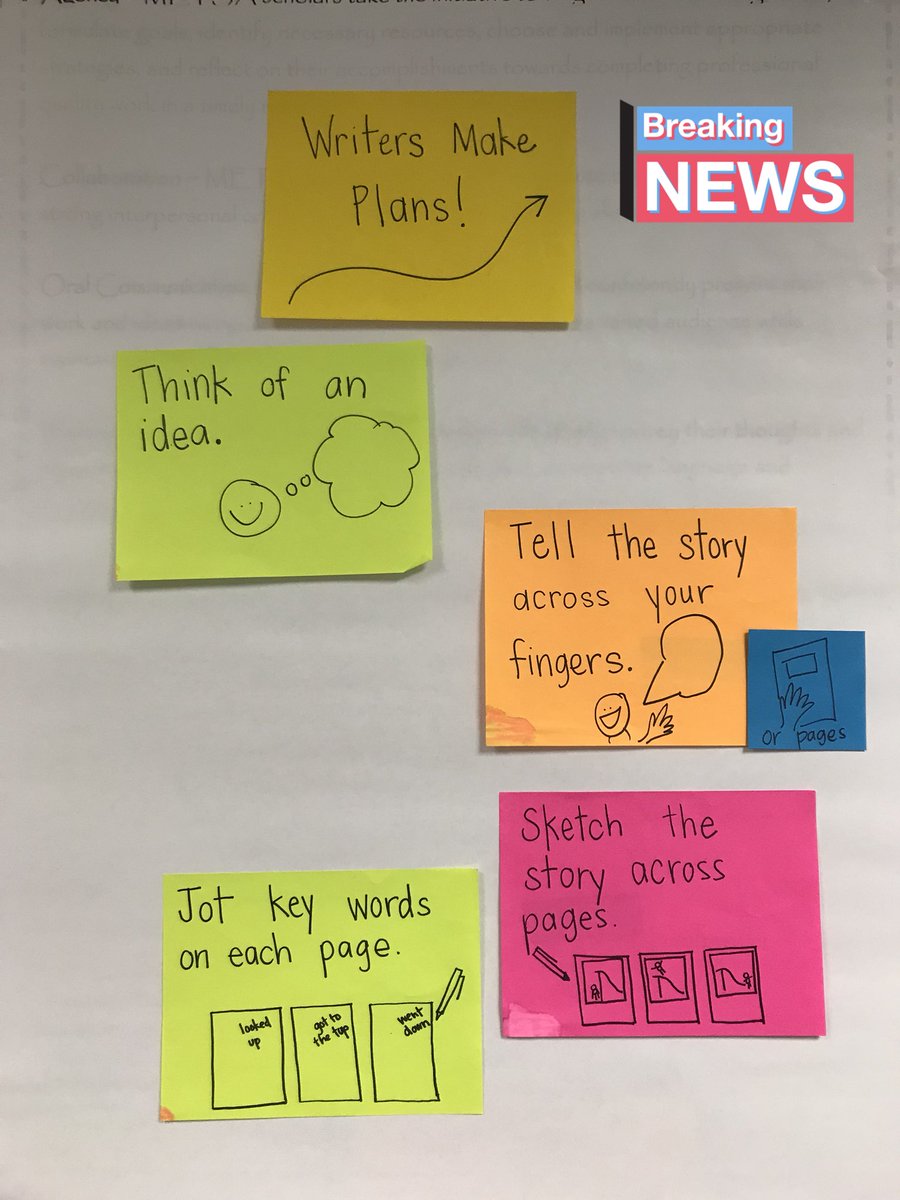 LearnLitAReyes's tweet photo. Make plans for writing!  #cfbwrites @CFB_Literacy https://t.co/CWycaPVVgC