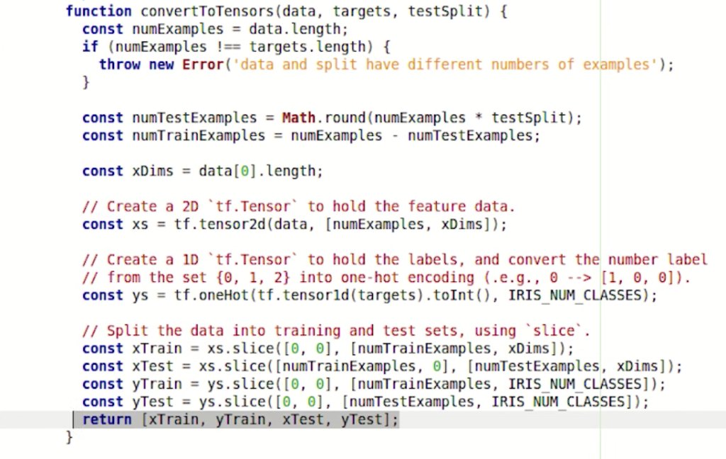 TensorFlow's tweet image. Once you have your dataset, you have to get it ready for training. @lmoroney covers preprocessing data into tensors for efficient training, including one hot data encoding.
Watch #CodingTensorFlow here → bit.ly/2NEYkJC
