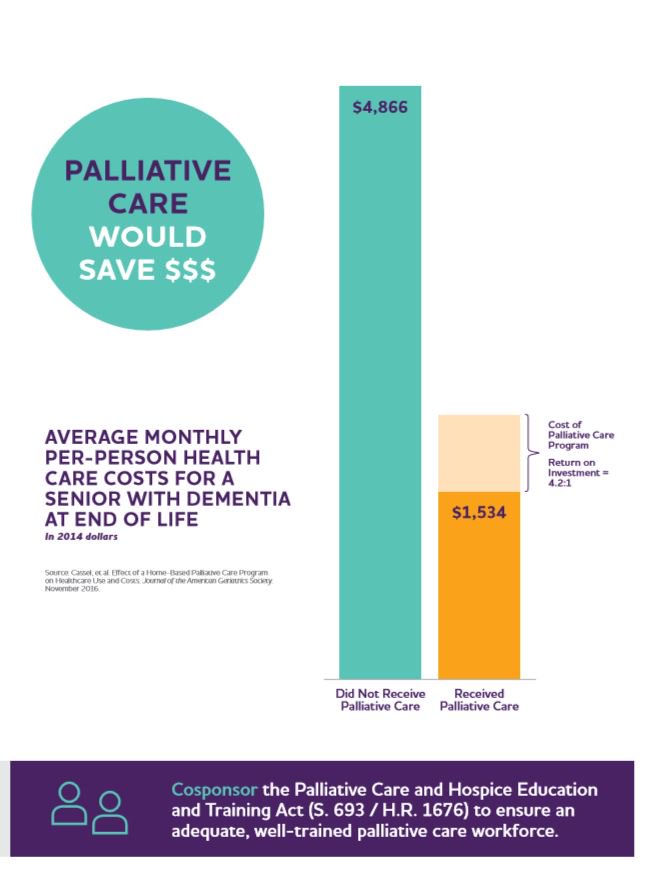 ItsTomfoolery's tweet photo. Applauding the actions of a bi-partisan House on the passage of #PCHETA today. We're 1-step closer to providing a well trained palliative care workforce and a nat'l awareness campaign on Alzheimer's and dementia. And a special thanks to NM's Members who supported the act.#ENDALZ https://t.co/1JfwHEUyK9