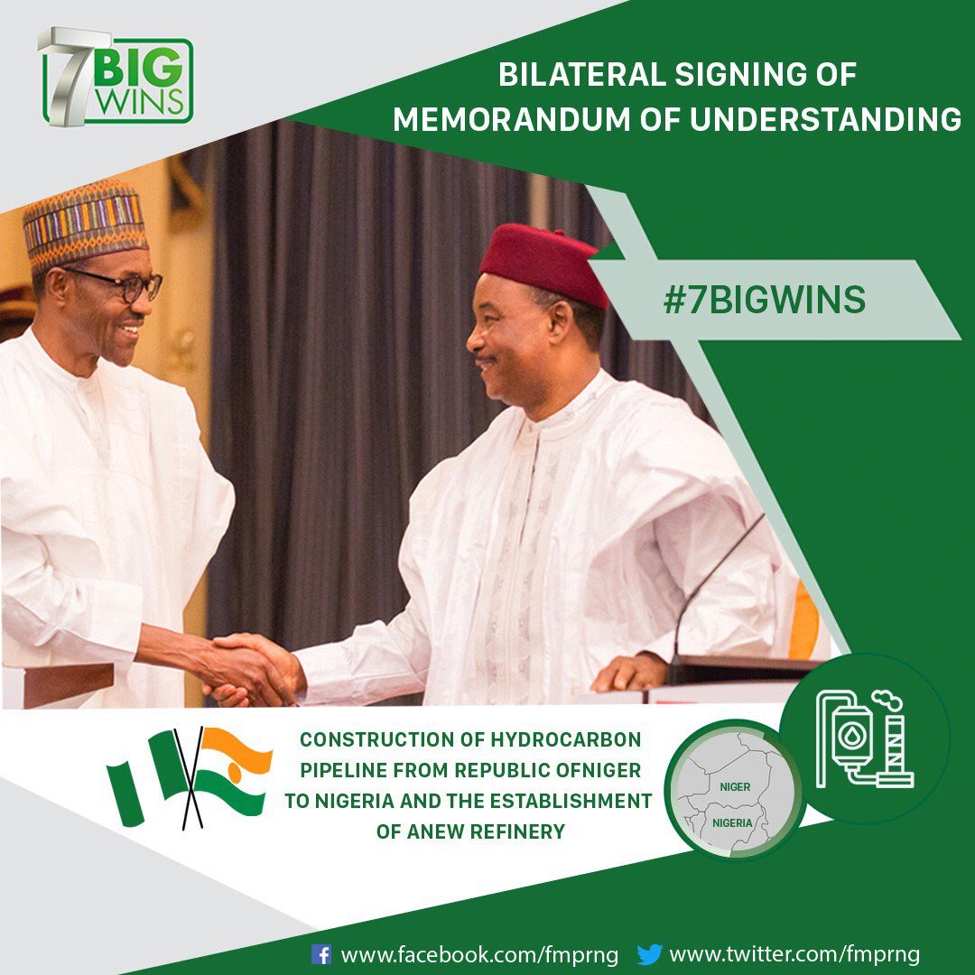 Tomorrow, President <a href="/MBuhari/">Muhammadu Buhari</a> will sign a Bilateral Agreement for the construction of Hydrocarbon Pipeline from the Republic of Niger to Nigeria and the establishment of a new refinery. #7BigWins 🇳🇬 🇳🇪