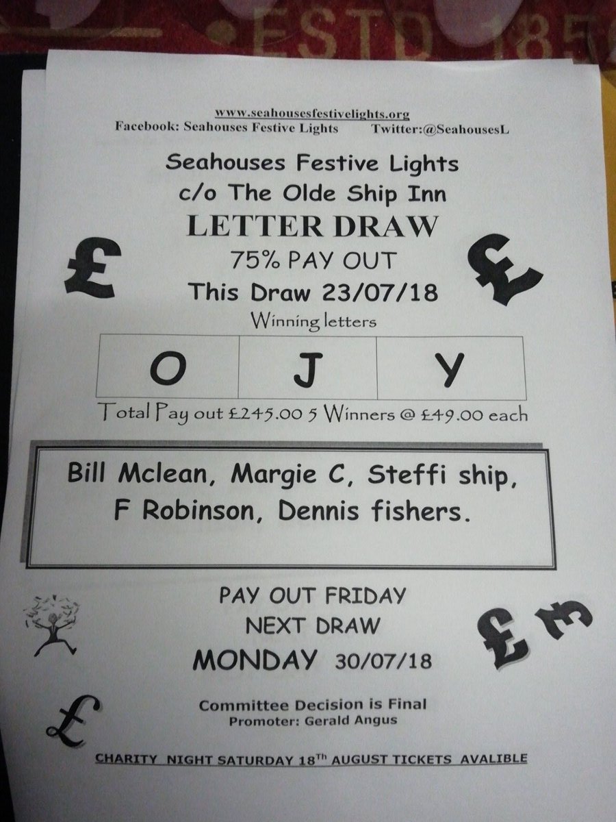 SeahousesL's tweet photo. This will bring a bit of JOY to a few of you! 5 winners well done to all #festivelights #letterdraw https://t.co/DpR1WXjXB6