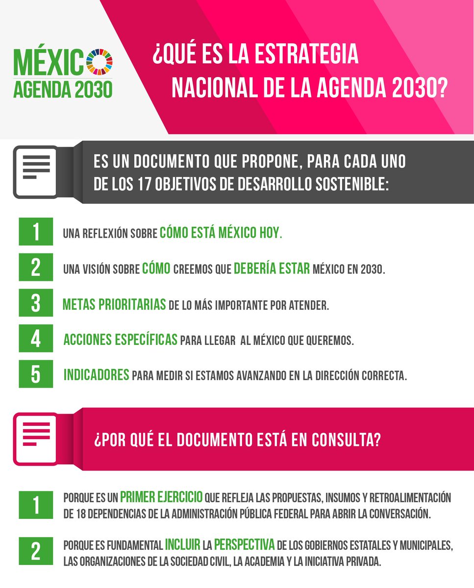 Agenda 2030 Mx tweet media