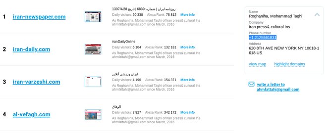 (7)Mohammad Taghi Roghaniha has used the same phone number &  @NYTimes address to register 4 domains for websites in Farsi, English & Arabic. http://iran-newspaper.com  http://iran-daily.com  http://iran-varzeshi.com  http://al-vefagh.com 