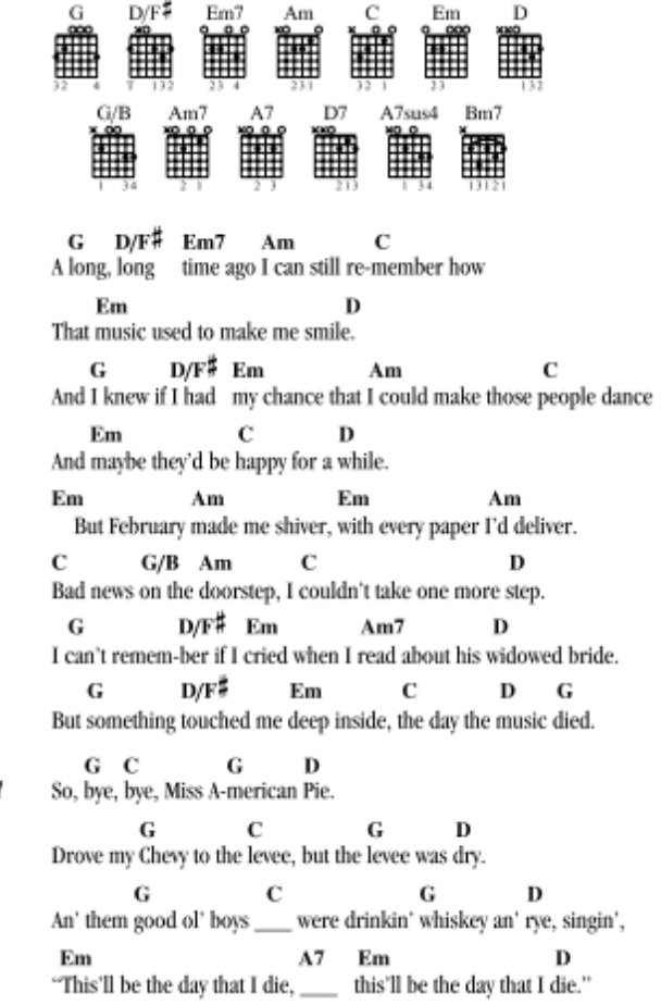Lawrence Magazine on Twitter: "@KUHallCenter [ alt = guitar chords for  opening of "American Pie" by Don McLean -- song copyright Benny Bird Co.;  the music starts playing in your head as