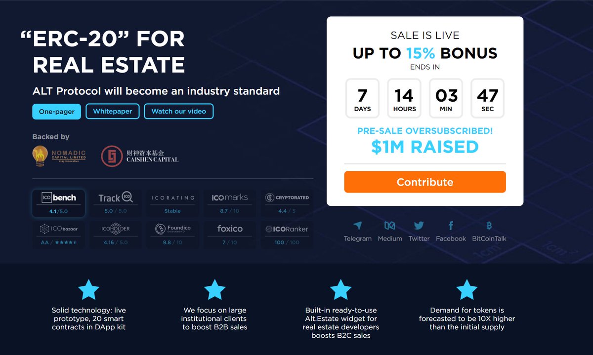 One week to go! Join <a href="/Alt_Estate/">Alt.Estate</a> crowdsale with +15% bonus and get an additional volume bonus for purchases over 3 ETH: goo.gl/Gyaqiy.