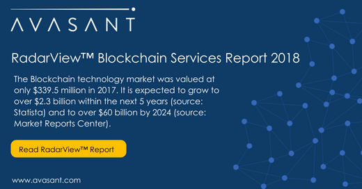 fraynarro's tweet photo. Explosive growth: The #Blockchain technology market was valued at only $339.5 million in 2017. It is expected to grow to over $2.3 billion within the next 5 years and to over $60 billion by 2024.

Blockchain Services Report 2018: https://t.co/ol2fUhmVj5 #ZeroIn #EmpoweringBeyond https://t.co/7OCNOaEyyx