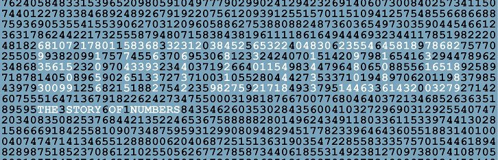 Interested to start using R with your undergrad psych students? There's a new open textbook made to teach them all the ins and outs of R. noba.to/hrcy4etz