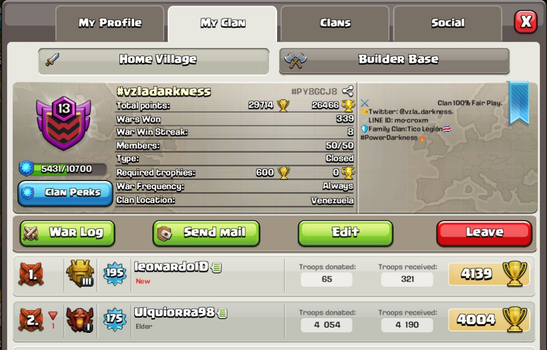 Torneo Panamericano COC tweet media