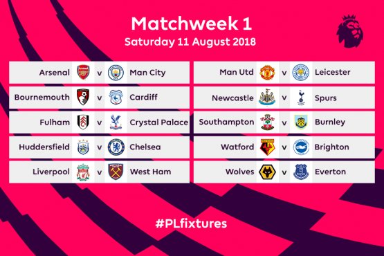 Premier League: onde assistir aos jogos de domingo do Inglês