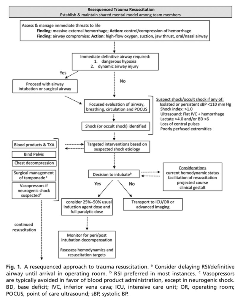 read the financial crisis and federal reserve policy 2014